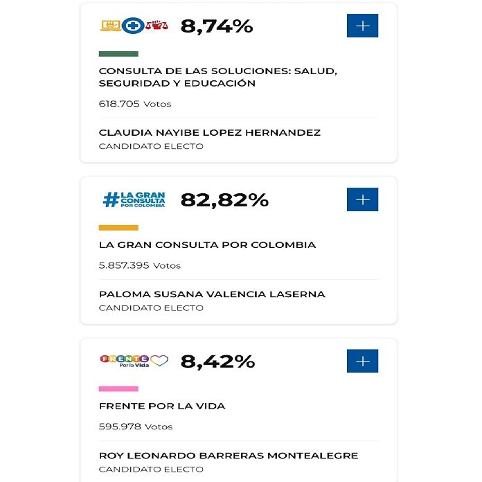 Consultas Presidencia 2026